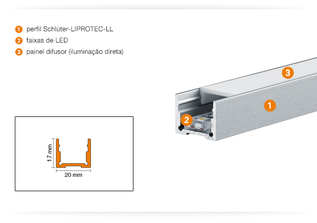 Produktdetails Schlüter®-LIPROTEC-LL 