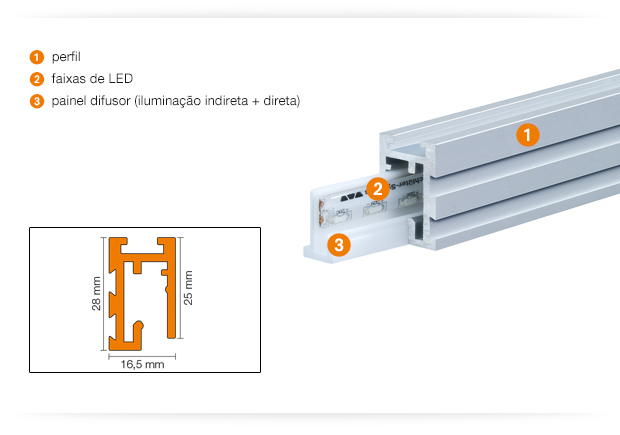 Produktdetails Schlüter®-LIPROTEC-PB-Sets