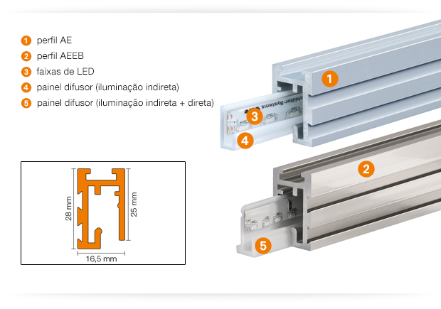 Produktdetails Schlüter®-LIPROTEC-PB