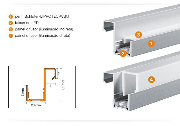 Produktdetails Schlüter®-LIPROTEC-WSQ 