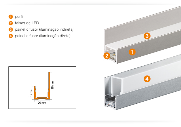 Produktdetails Schlüter®-LIPROTEC-WS